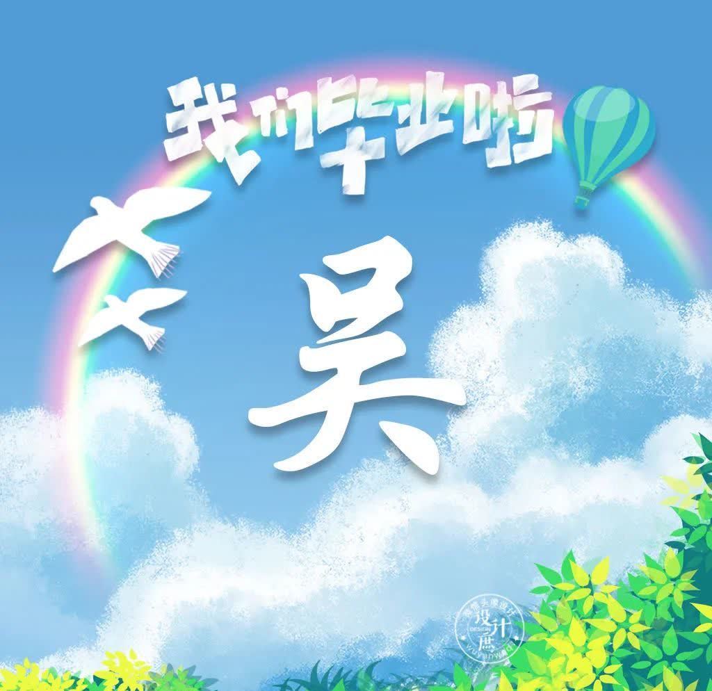 微信|微信头像分享:致青春,我们不说再见,只向理想出发