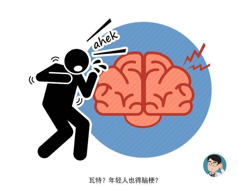  提醒|动不动就手指发麻？提醒：可别忽视，或许是这5种病在“冒头”！