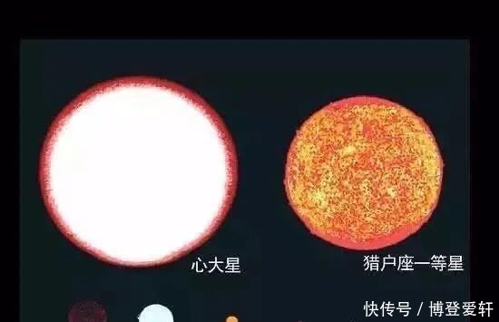 观地球在宇宙地位,我所有焦虑一扫而光