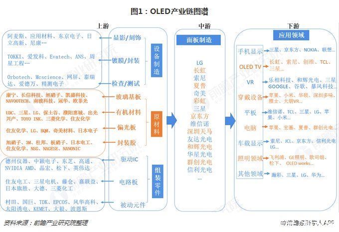 蚊子|华为造芯，需要这块“蚊子肉”，实现国产替代已经成为产业链共识