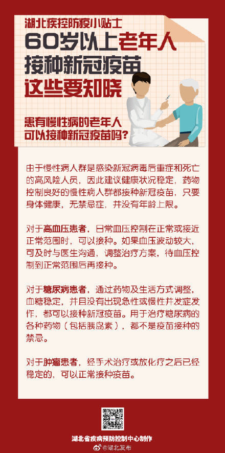 新冠|60岁以上老人接种新冠疫苗，这些要知晓！