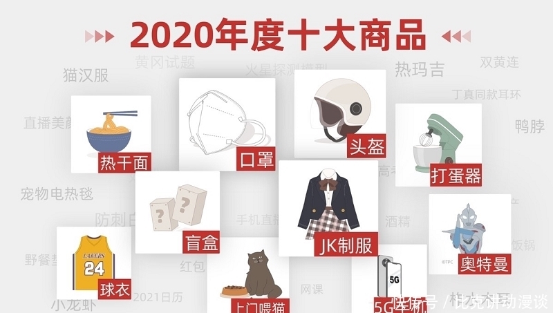 口罩|快看！2020淘宝“年度十大商品”来了 口罩、上门喂猫、奥特曼入选