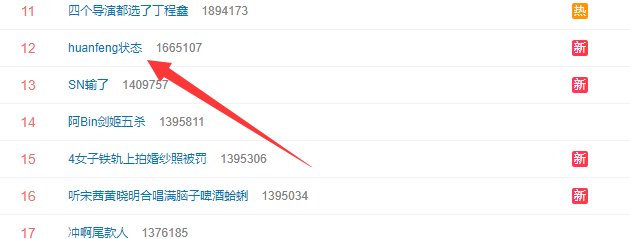 烽成|DWG夺冠后SN深夜发文道歉,观众狂喷上千条!焕烽成泄愤口