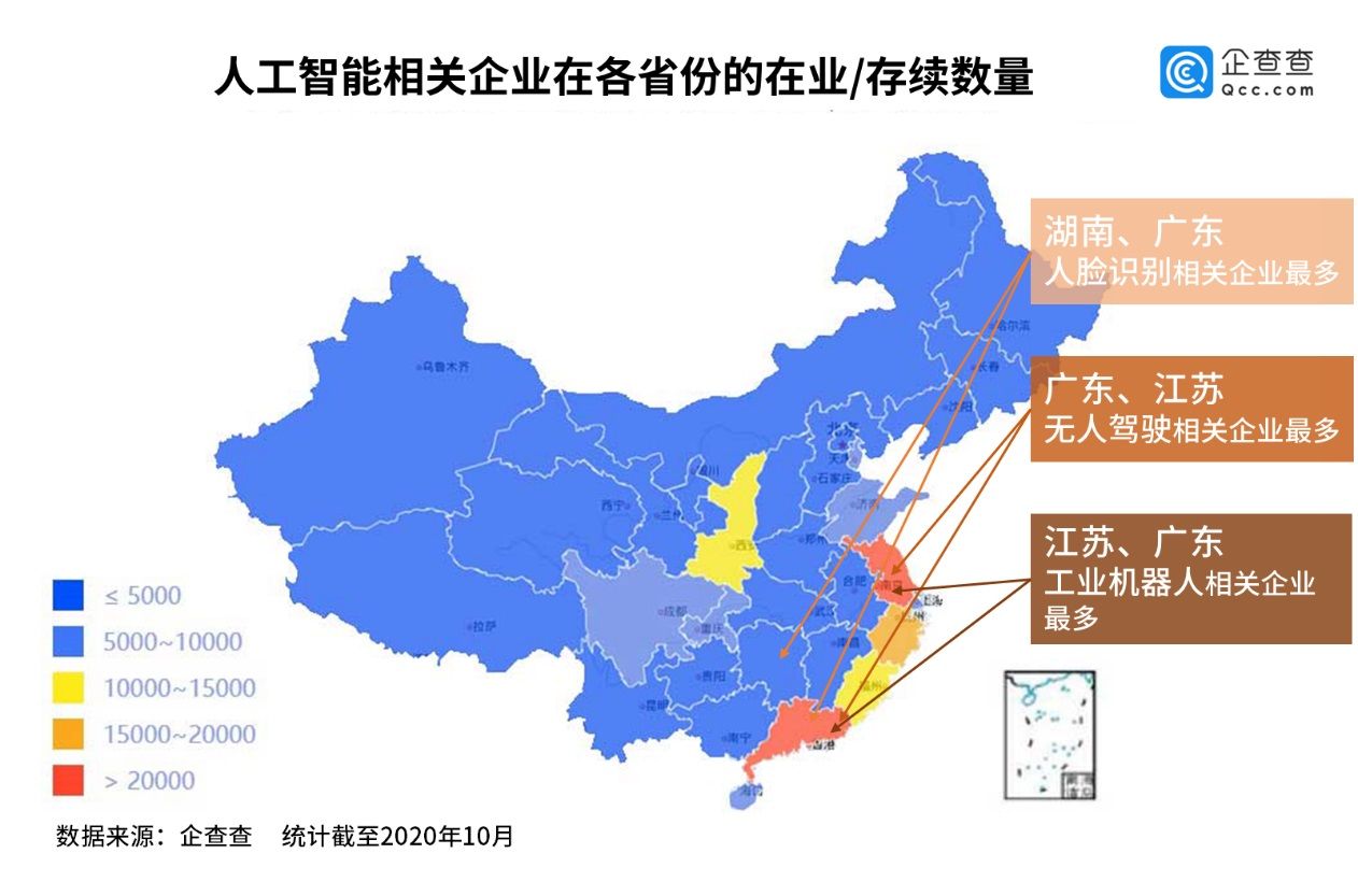 齐头并进|数说新基建：七大领域齐头并进，华为、中兴、海尔等专利数突出