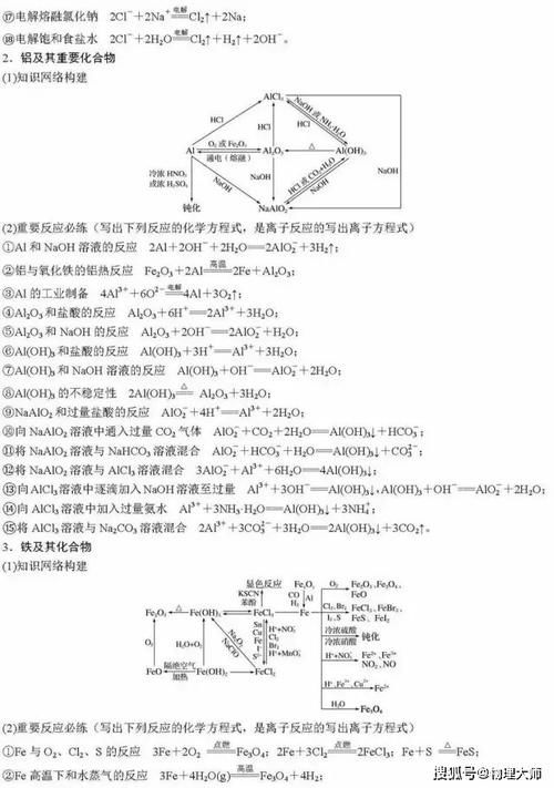 高考化学：“二轮复习”必背知识点大全！开始复习！