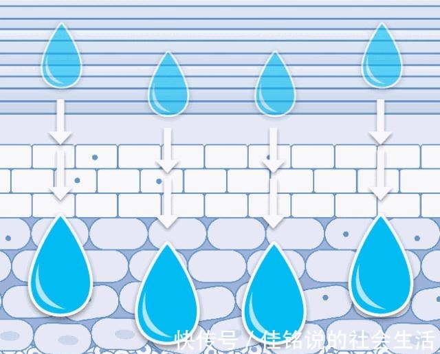 混搭 这些护肤品成分不能混搭,你知道吗!