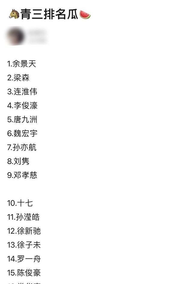 《青你》最新排名离谱:李俊濠第四,邓孝慈第九,只有余景天合理