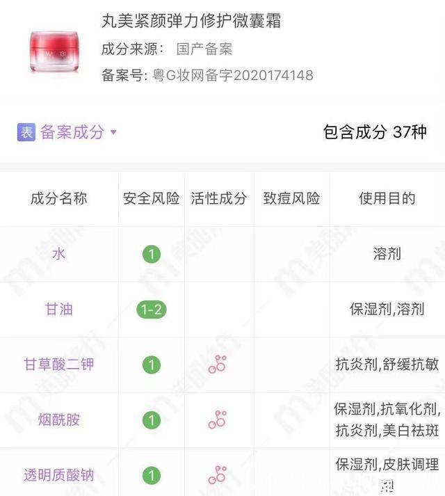 熟龄肌 超市内超亲民的中老年护肤品,遇见这4样就囤一些吧