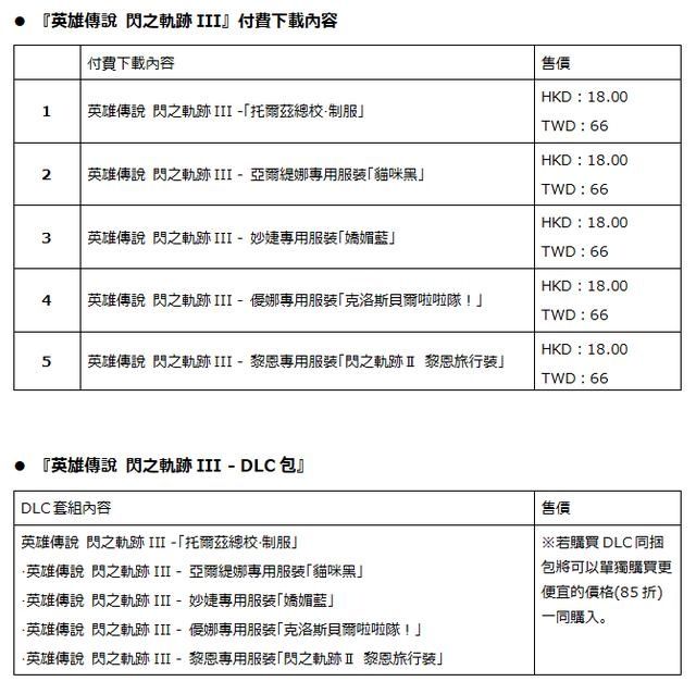 a8107|《英雄传说 闪之轨迹3》Steam繁体中文版发售日确定