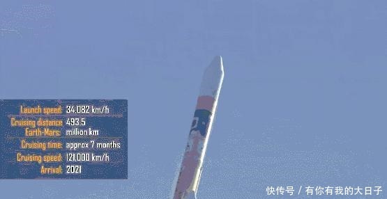 马斯克80年后，100万人会成为“跨行星物种”，在火星繁衍