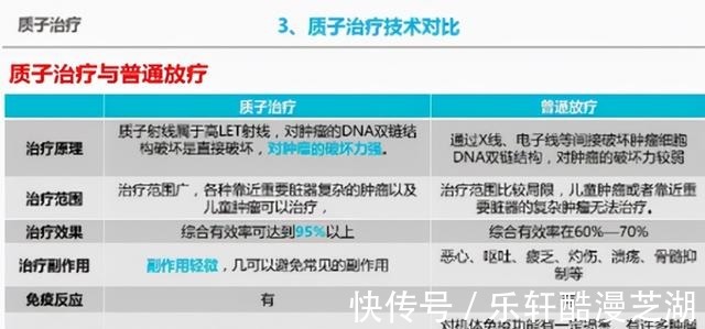 林丹|砸900万抗癌!李宗伟成功抗癌晒庆生照,抗癌只能“钞”能力
