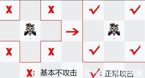 结算|一切为了下棋方便！《刀塔自走棋》新版改动解读