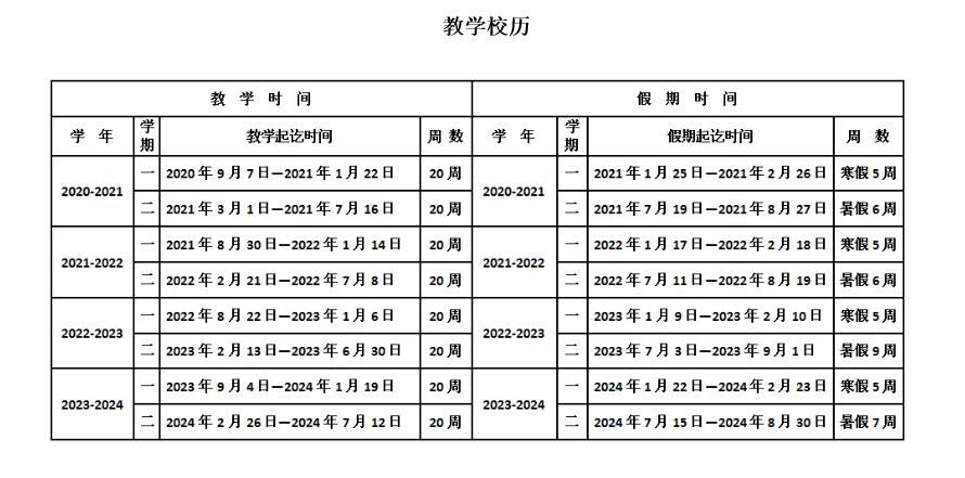 速看！惠安寒假安排出炉！