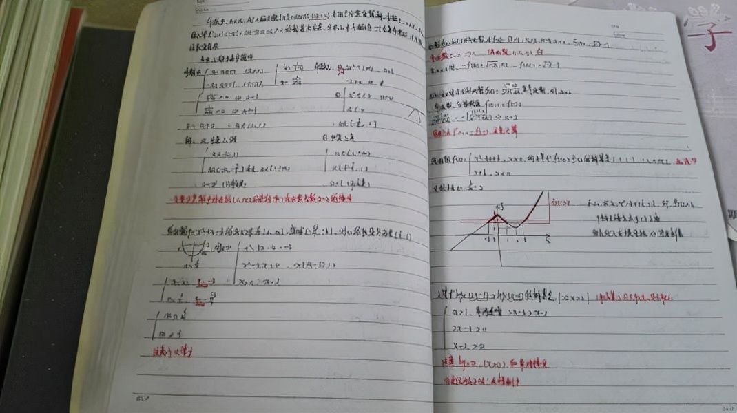 特征|公认“数学好”的女生，大多有这4个特征，班主任：学渣可装不来