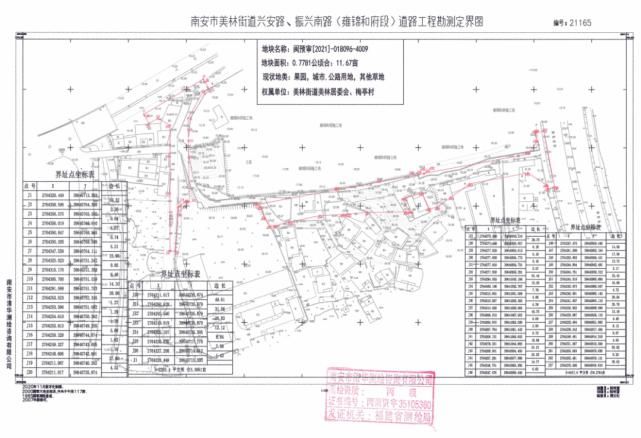 公告|南安发布一批征地启动公告！有你们村吗