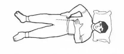 心窝|你体内这么寒，活该这么胖！简单三招，祛寒又减肥！早学早变美！