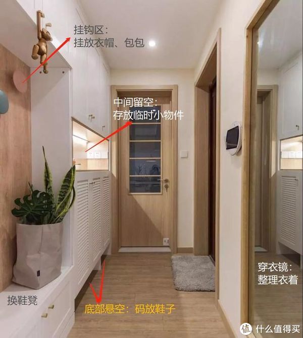 筒灯|大型翻车现场:家里这10个地方被装修成错误示范,入住后苦不堪言