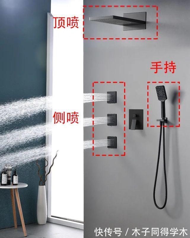 淋浴房|真闹心！卫生间这1㎡没装好，洗澡都洗不痛快