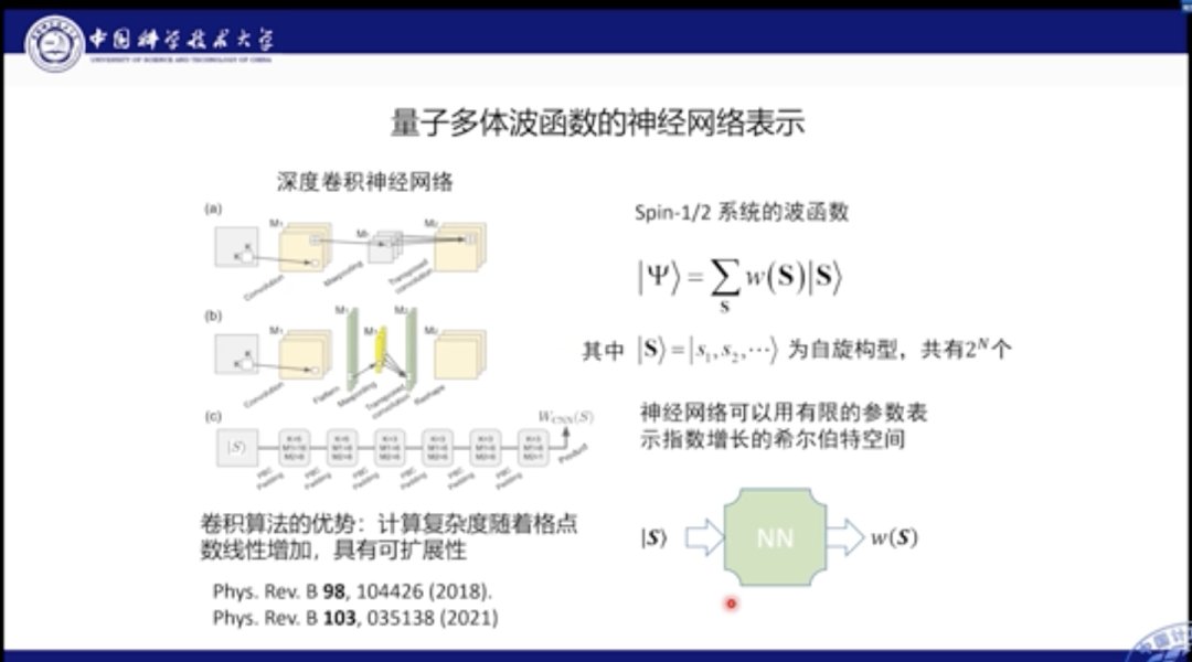 j1|中科大何力新教授：当量子力学遇见AI——深度学习在超算平台上模拟量子多体问题