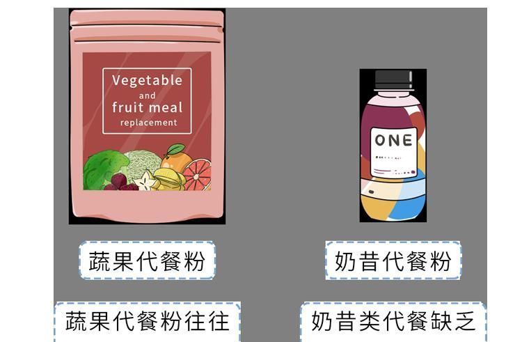 糖尿病|坚持不吃晚饭的人，最后都怎样了？除了变瘦，还有4个后果在等你