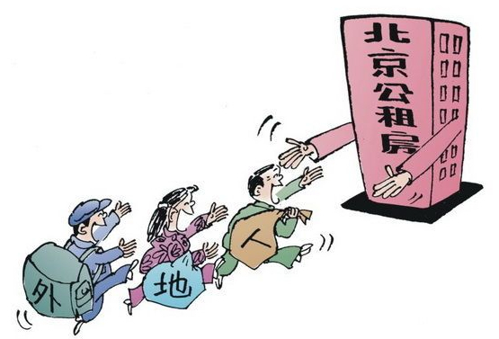 摇号|申请公租房的条件及流程?