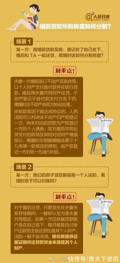 对于婚姻财产，你真的了解吗？