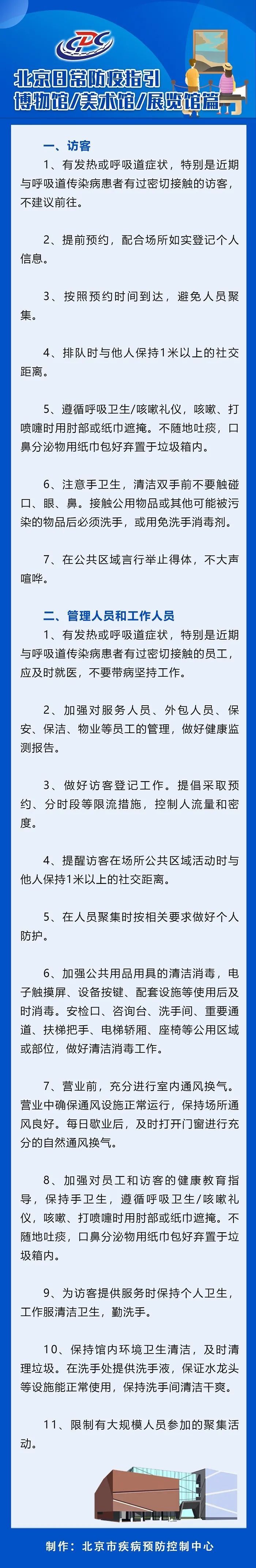  美术馆|疫情期间，博物馆/美术馆/展览馆日常需要注意哪些？