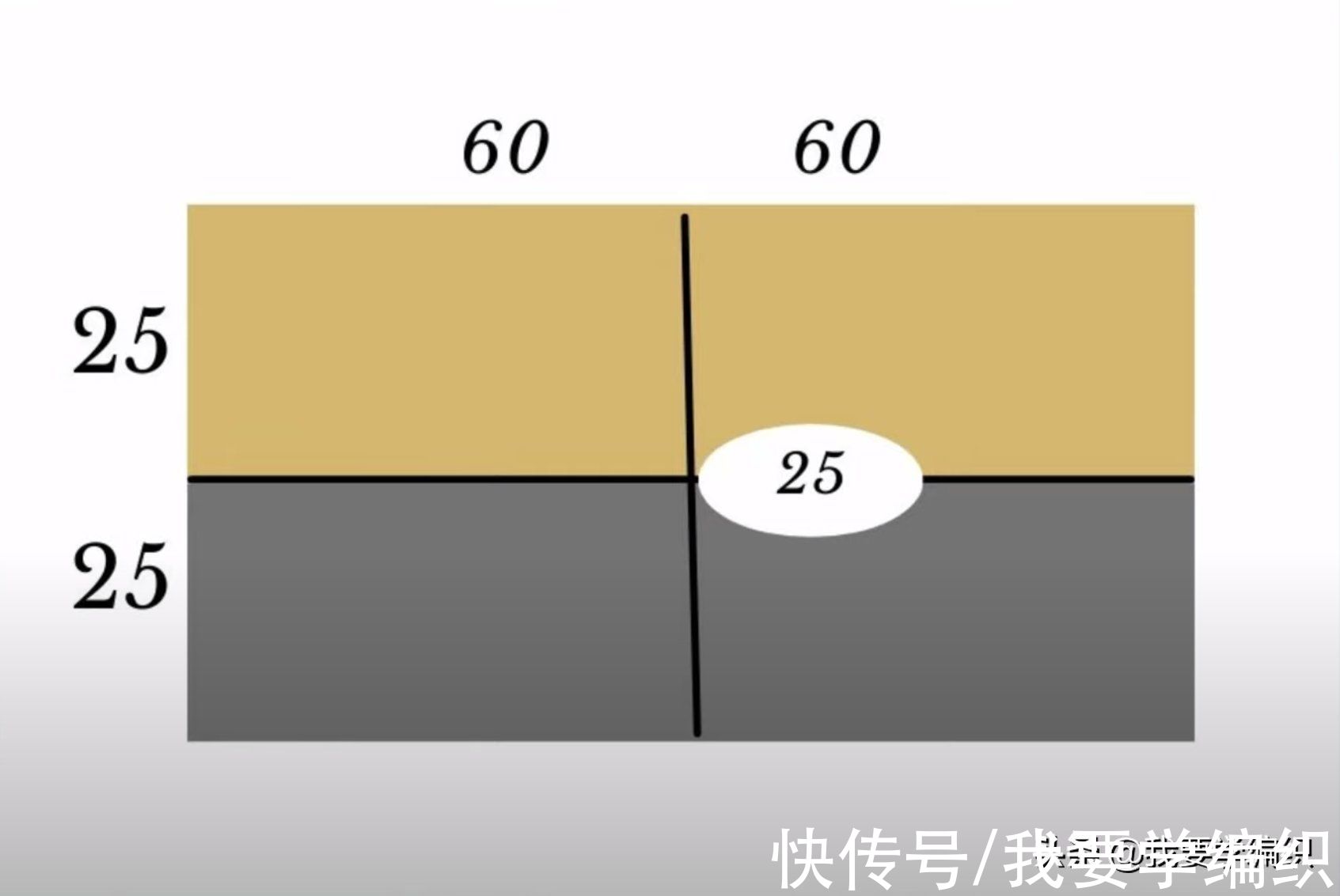 教程 学习创意编织，钩出好看又别致的美衣，拼接式双花纹V领毛衣教程