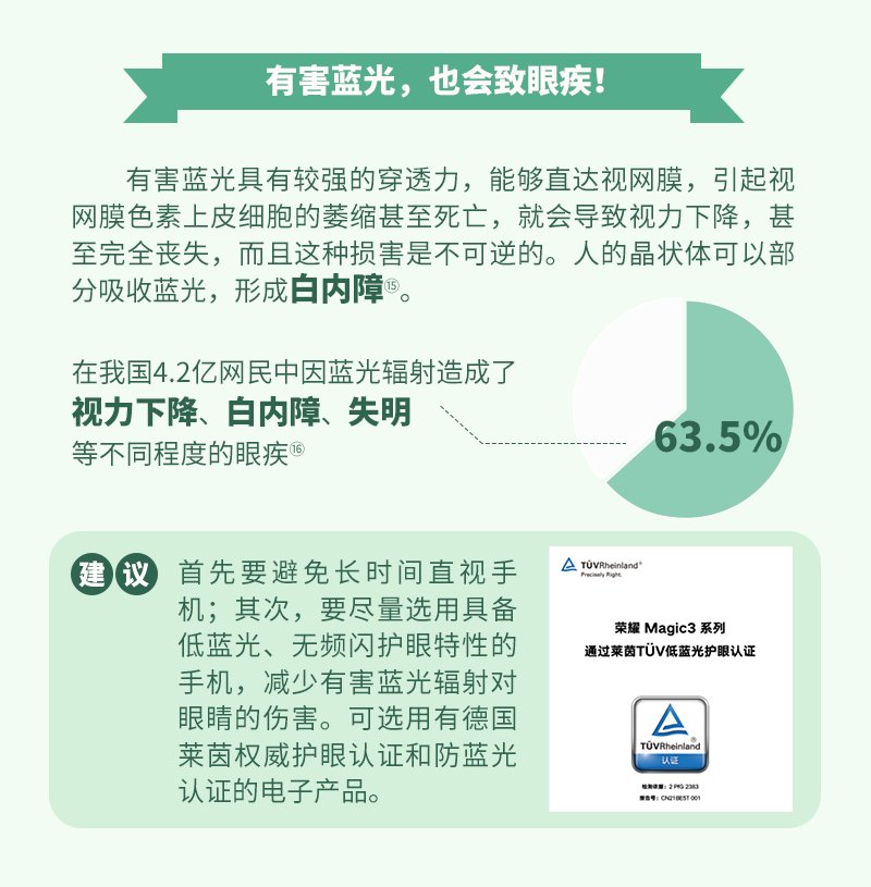 多长时间|【健康】你一天花费多长时间在手机上？不伤眼的方法请牢记！