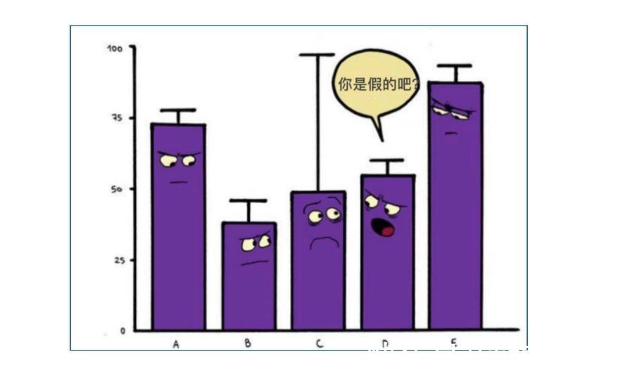 数据|BI没落了吗？阿里接手，数据可视化鼻祖Tableau停止中国的原厂销售业务