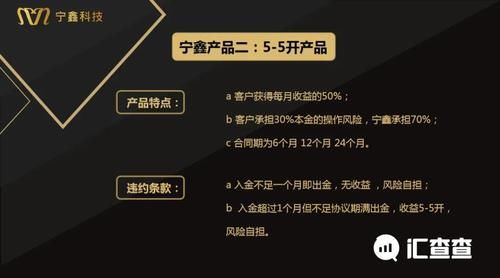 查查|汇查查：都撑不到年底！去年有普顿，今有宁鑫科技！