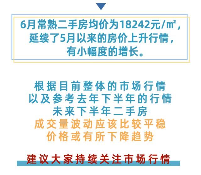 房源|常熟半年度二手房数据出炉！看看你家房子价值多少？
