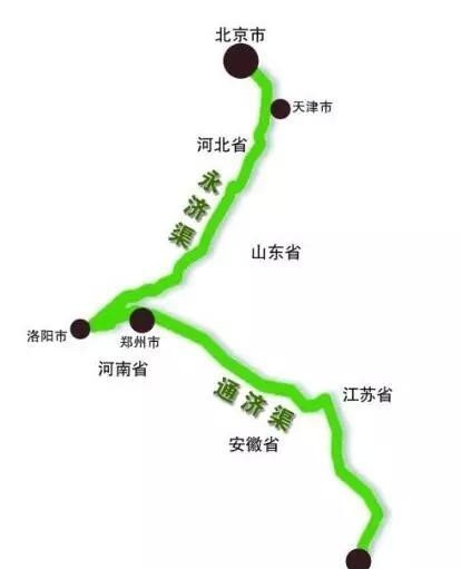 百姓|隋炀帝动用百万百姓修建隋唐大运河,主要是为了解决什么问题