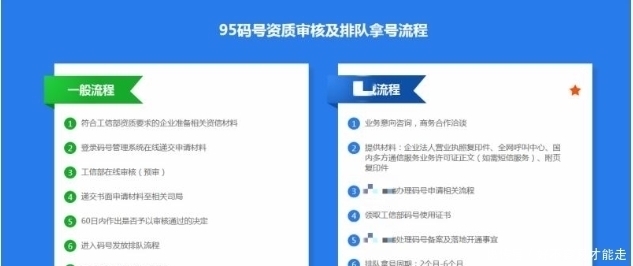 号码|你接过95开头的骚扰电话吗？为什么拉黑都不管用？