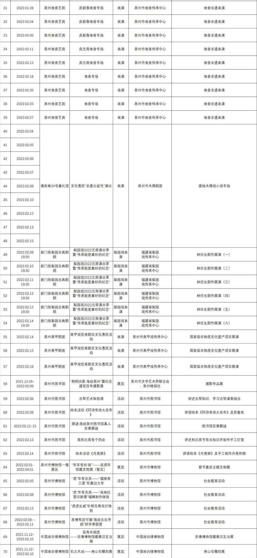 金鱼巷|泉州177项文旅活动迎新春闹元宵