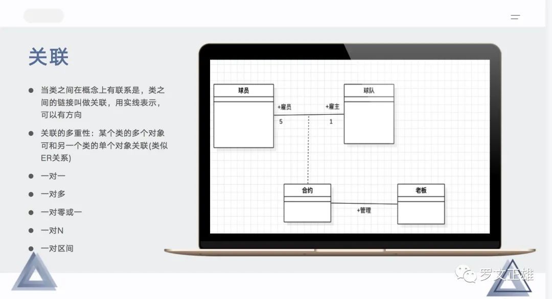 建模|产品经理的思考利器——UML