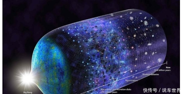 大爆炸 宇宙可能是一个巨大的黑洞吗?