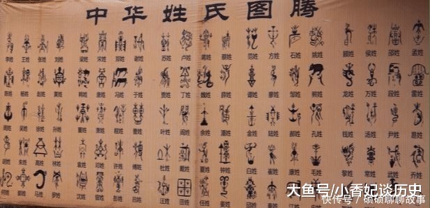辉宏|中国各大姓氏的“图腾”,有你的姓氏吗都来看看吧!