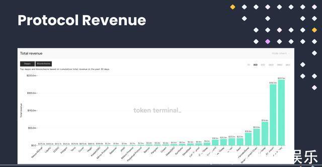 区块链可以用来做什么?Casino USDT - 全球热门USDT游戏娱乐平台,安全稳定,极速出款