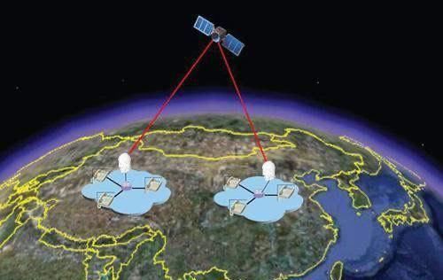 真空中光速最快目前已知三种超光速存在，爱因斯坦错了吗
