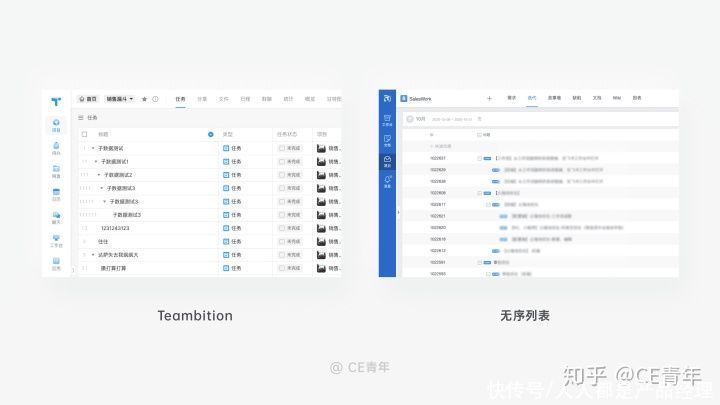 指南|B端设计指南06——表格（上）