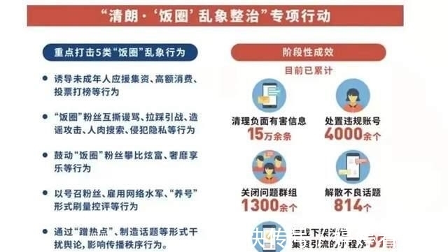 肖戰(zhàn)唯|“博君一肖”唯粉引發(fā)眾怒,CP盛行的時(shí)代里唯粉戰(zhàn)斗力有多強(qiáng)?