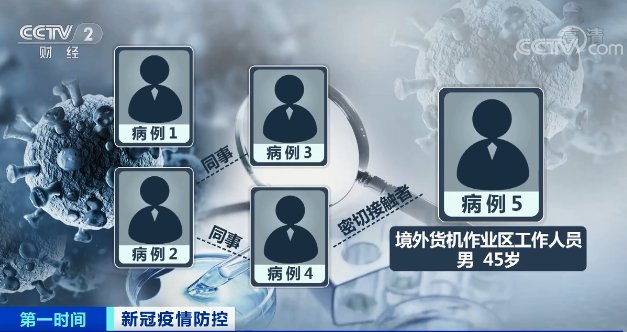 货运|2天，接连报告5例确诊病例！客运、货运航班业务影响有多大