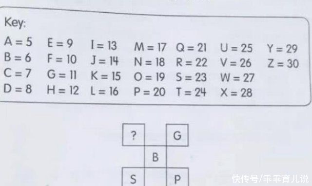 答案|小学生数学题，难倒名校毕业家长，直言被题目绕晕，看看你会几个