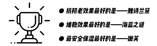 合集|618孕期护肤必备丨2021年度安全性超高的人气孕妇面霜品牌大合集