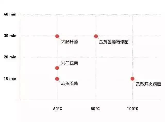 江江苏苏|一顿饭吃出6个阳性，吃饭前用开水烫碗筷真的有用吗？