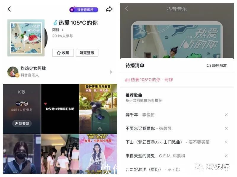 网易|字节跳动在线音乐猜想