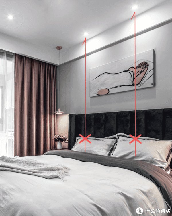 频闪|筒灯射灯究竟怎么选择,哪些地方用更合适,怎么搭配才更科学,近7000字长文一次说透