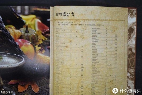 游戏|用味蕾去回忆——艾泽拉斯烹饪大师组合开箱体验