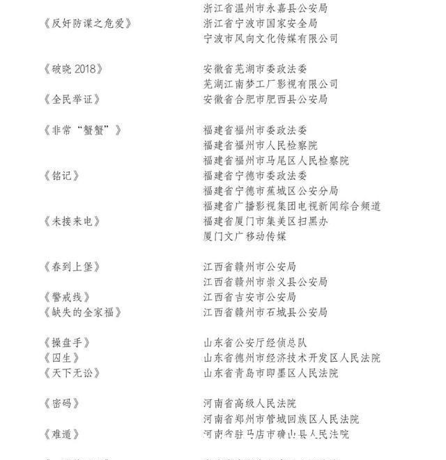 平安|第五届平安中国“三微”比赛放榜!快来康康~